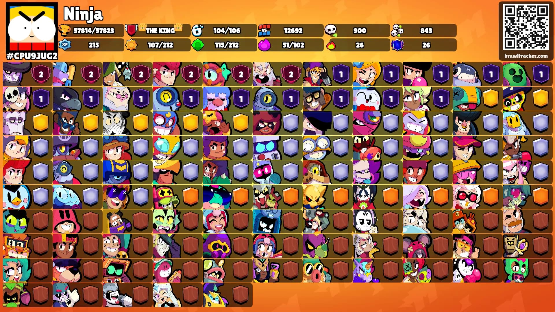 Ninja's Ranks