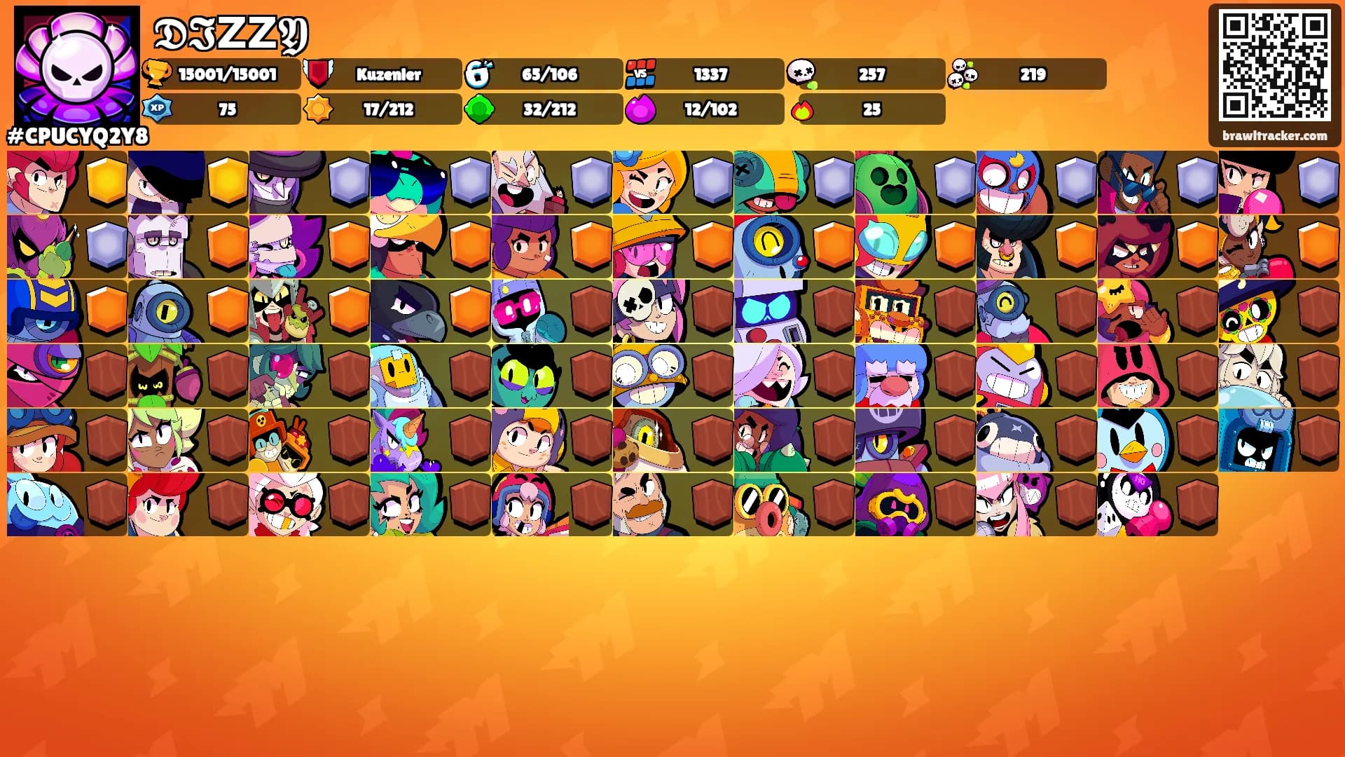 𝕯𝕴̇𝗭𝗭𝖄's Ranks