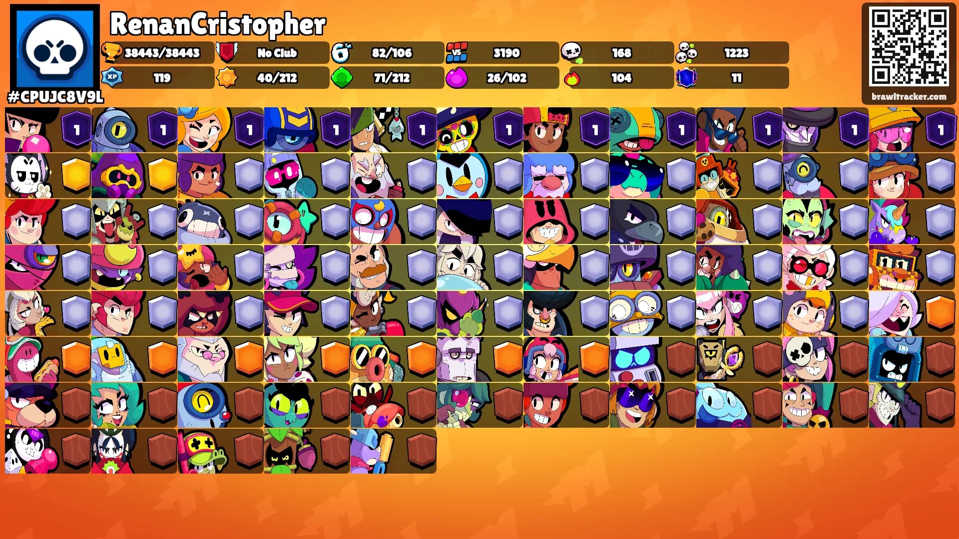 RenanCristopher's Ranks