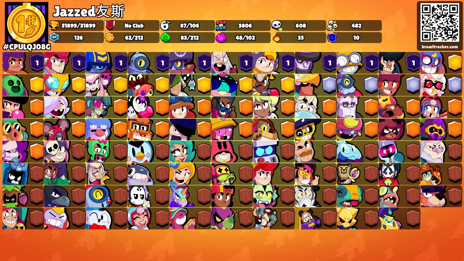 Jazzed友斯's Ranks