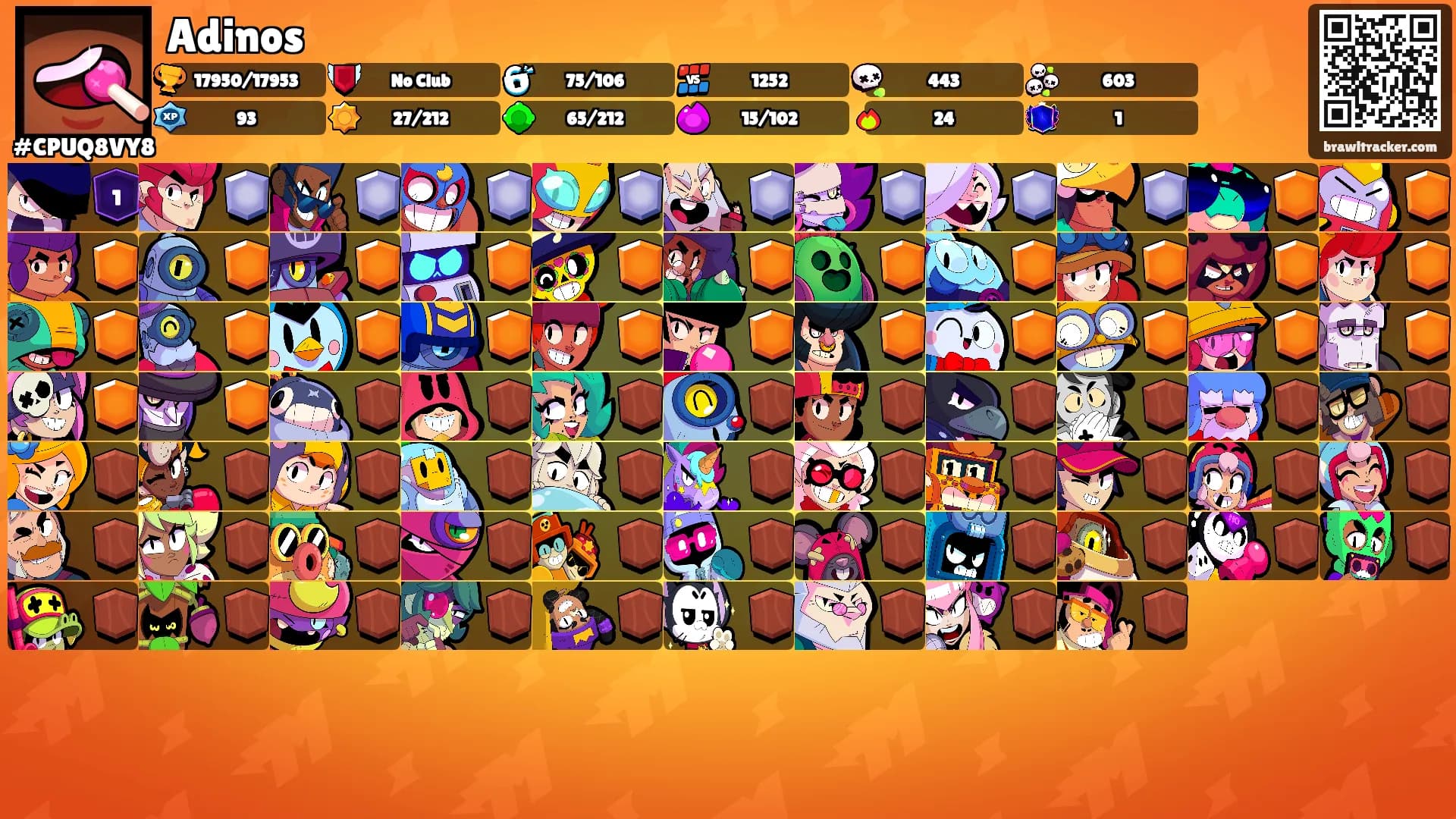 Adinos's Ranks