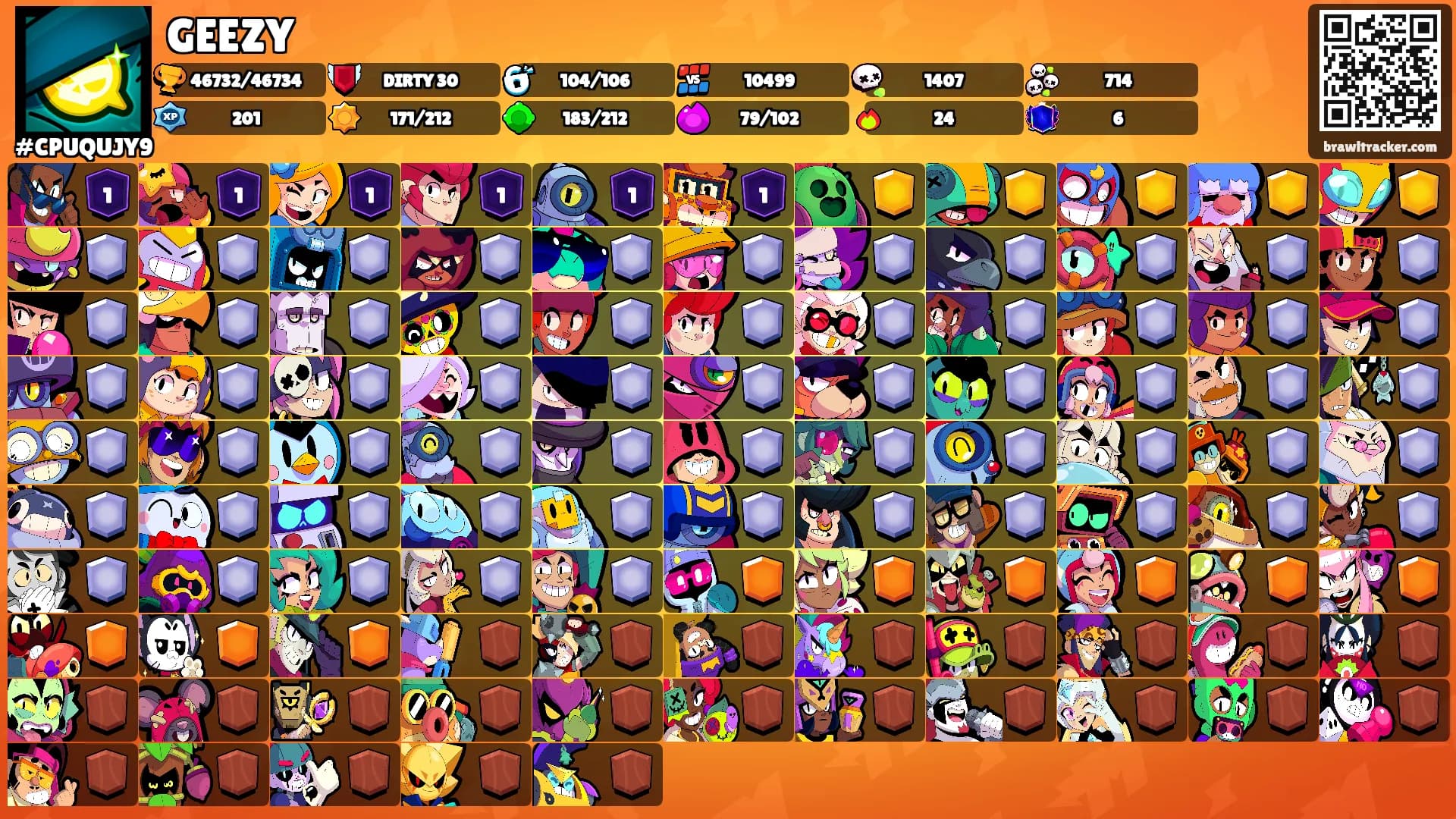 GEEZY's Ranks