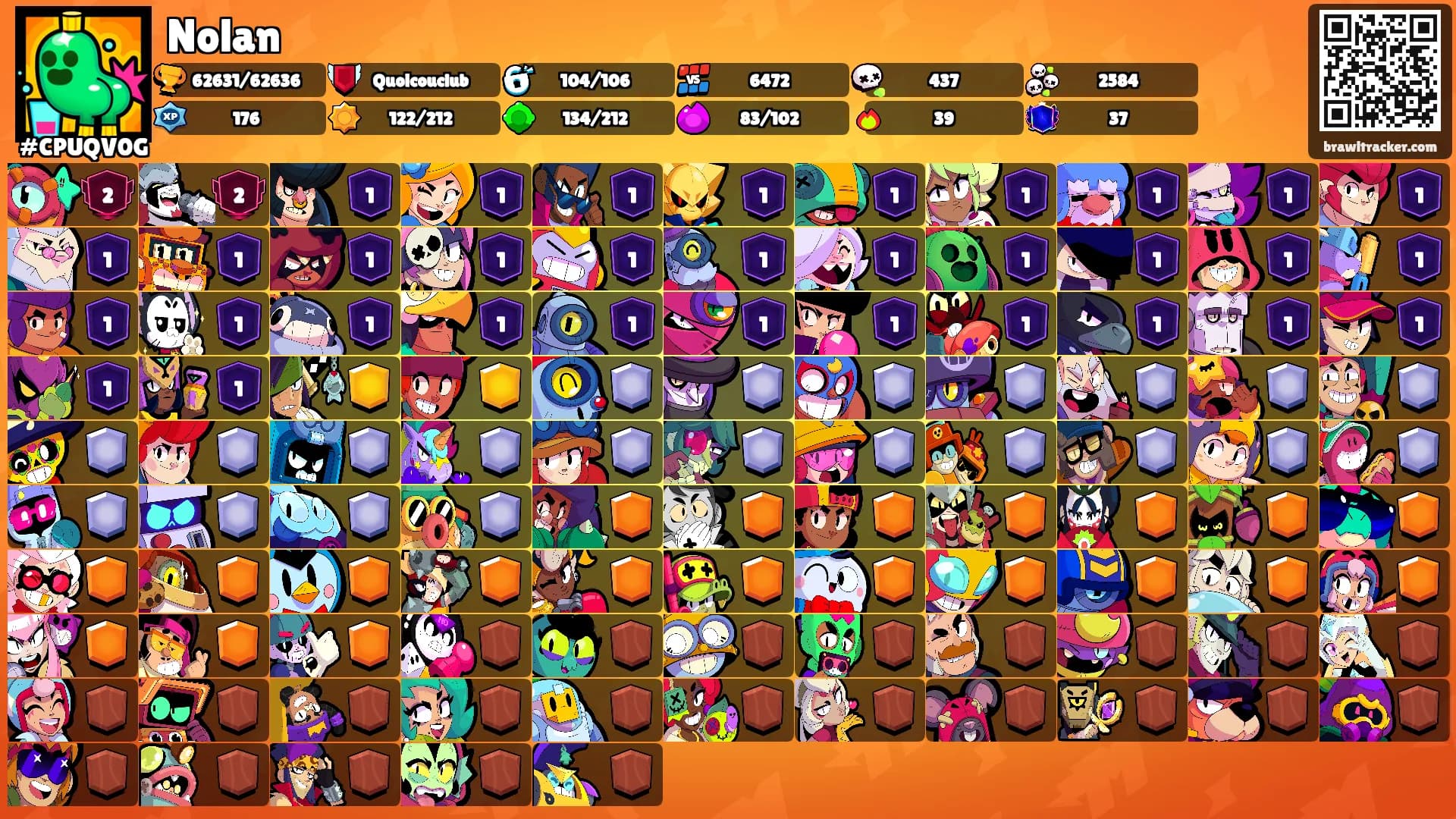 Nolan's Ranks