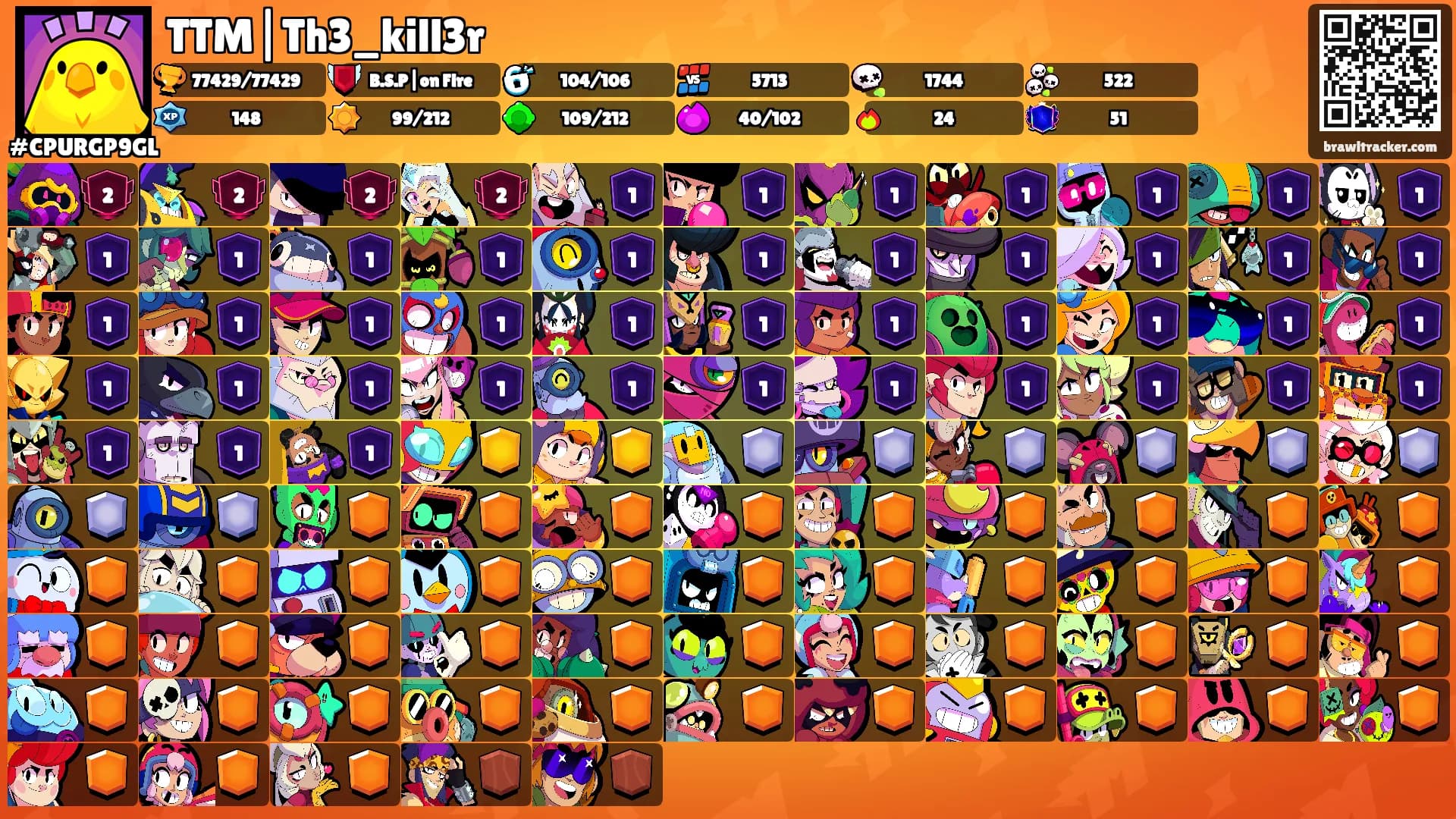 TTM|Th3_kill3r's Ranks