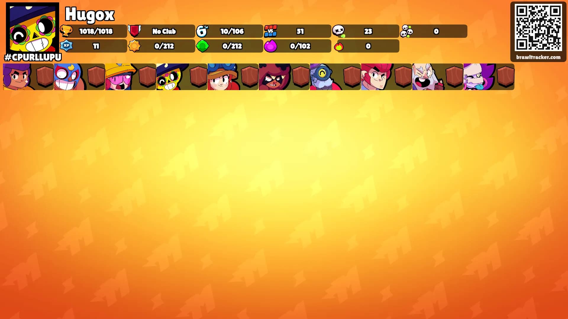 Hugox's Ranks