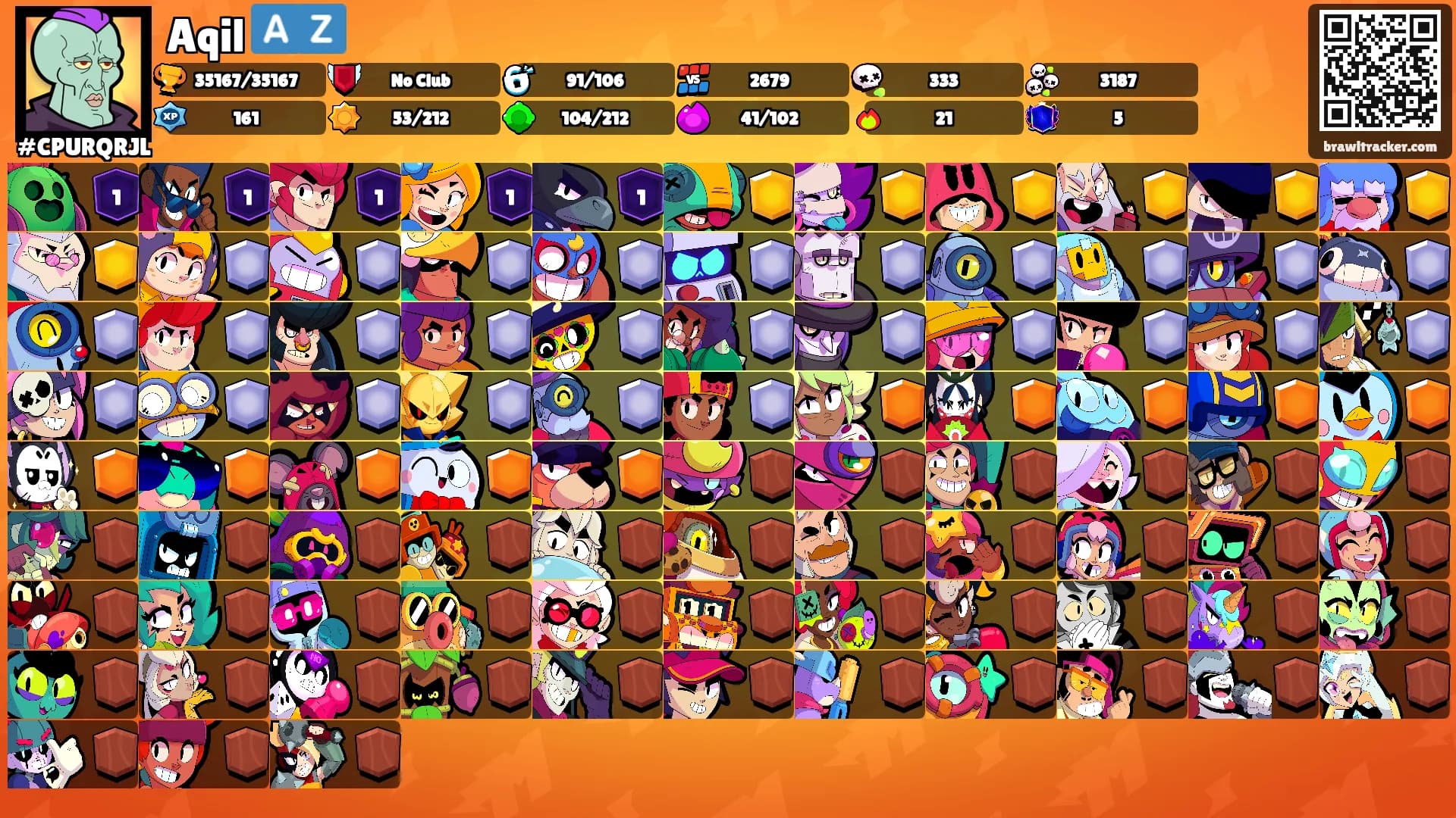 Aqil 🇦🇿's Ranks