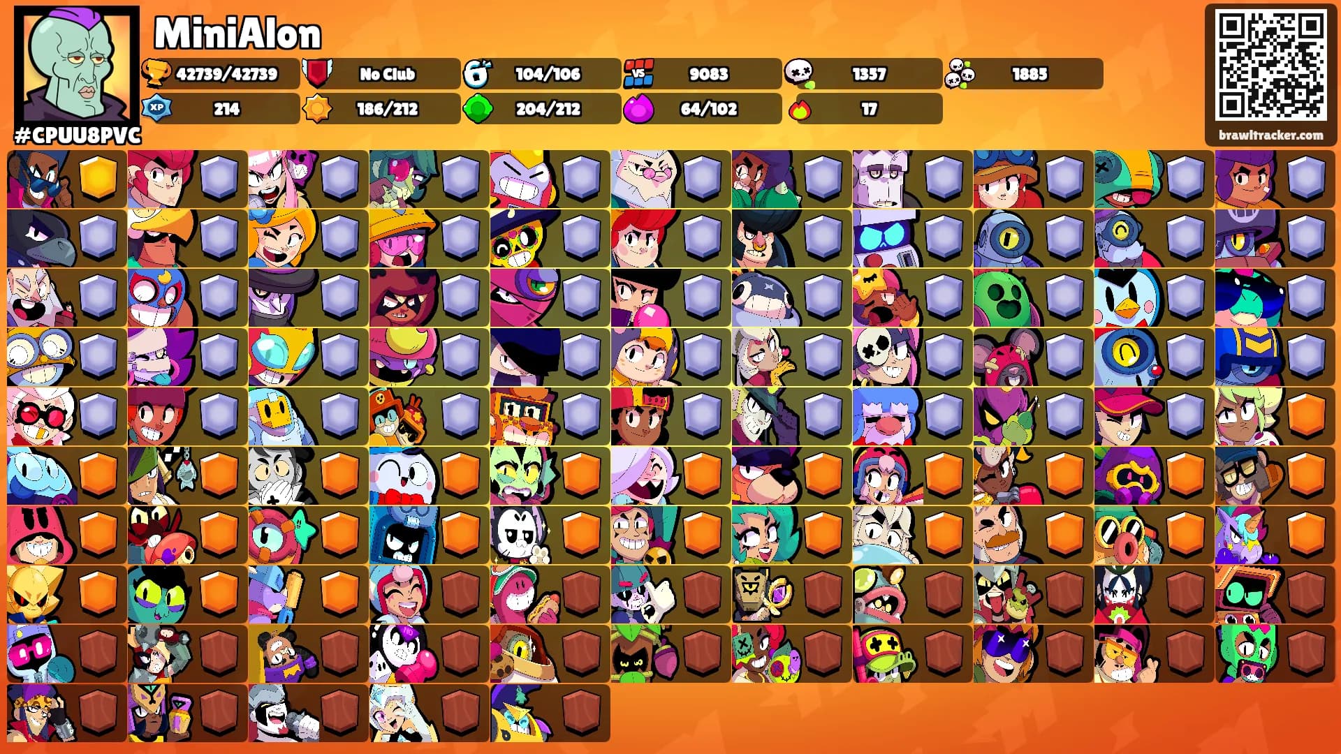 MiniAlon's Ranks