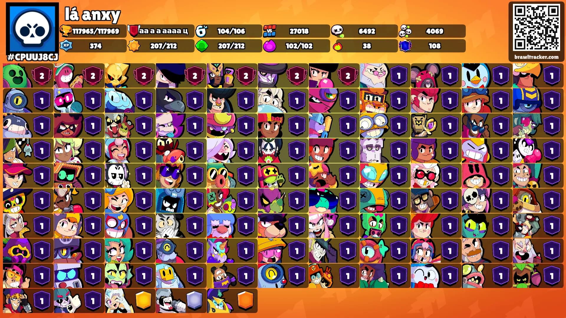 lá anxy's Ranks
