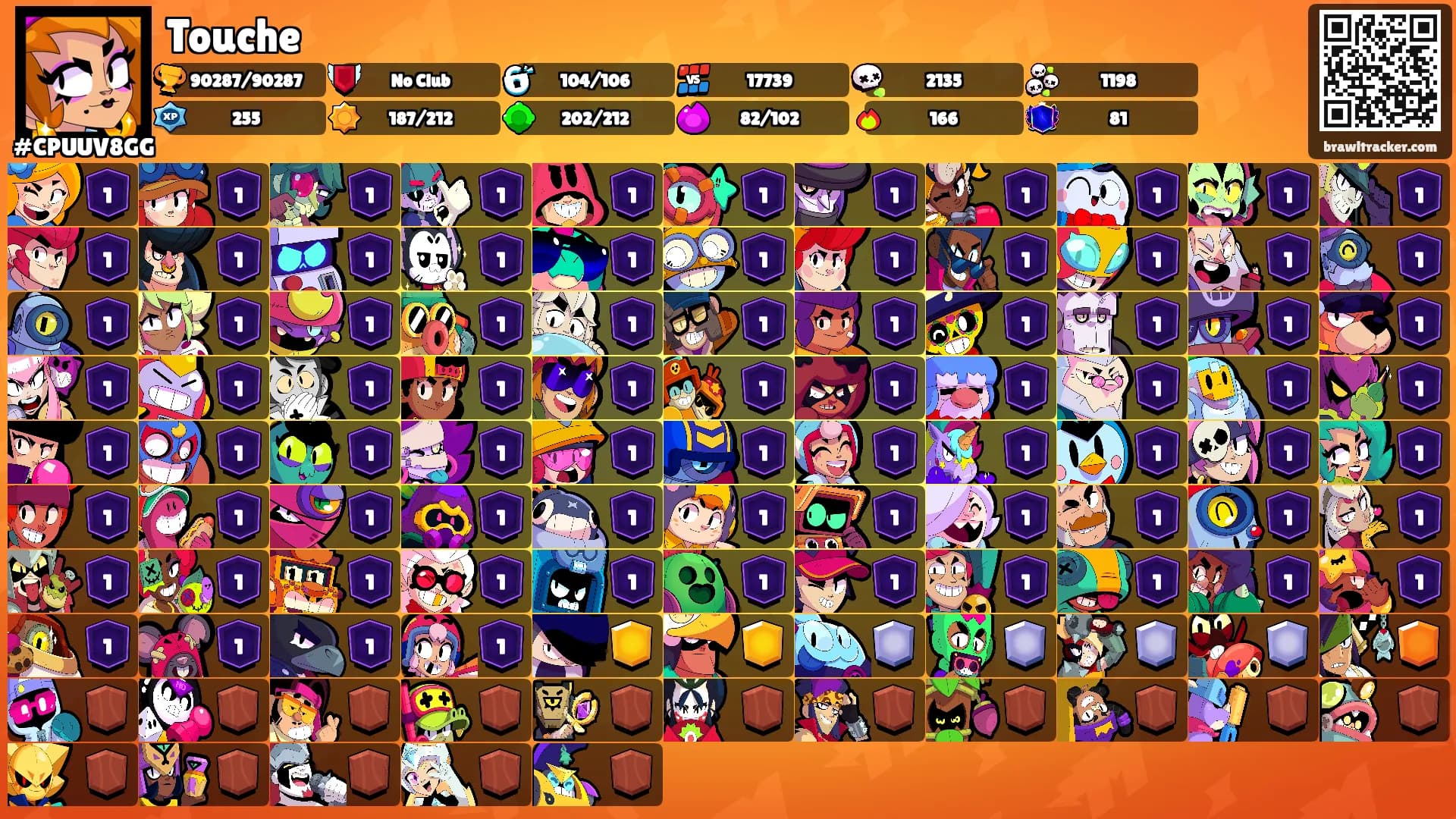 Touche's Ranks