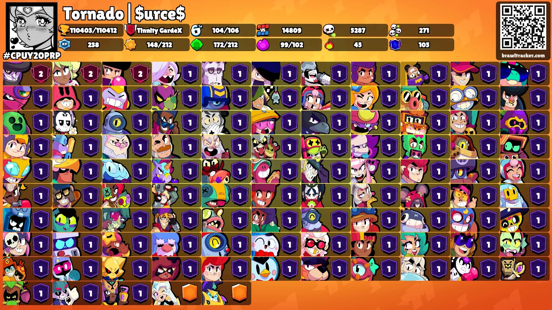 Tornado|$urce$'s Ranks