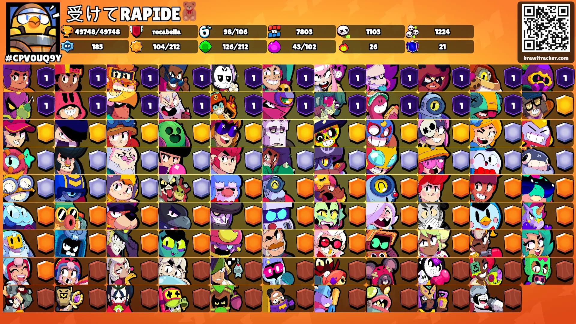 受けてRAPIDE🧸's Ranks