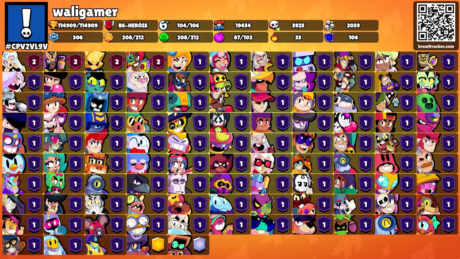 waligamer's Ranks