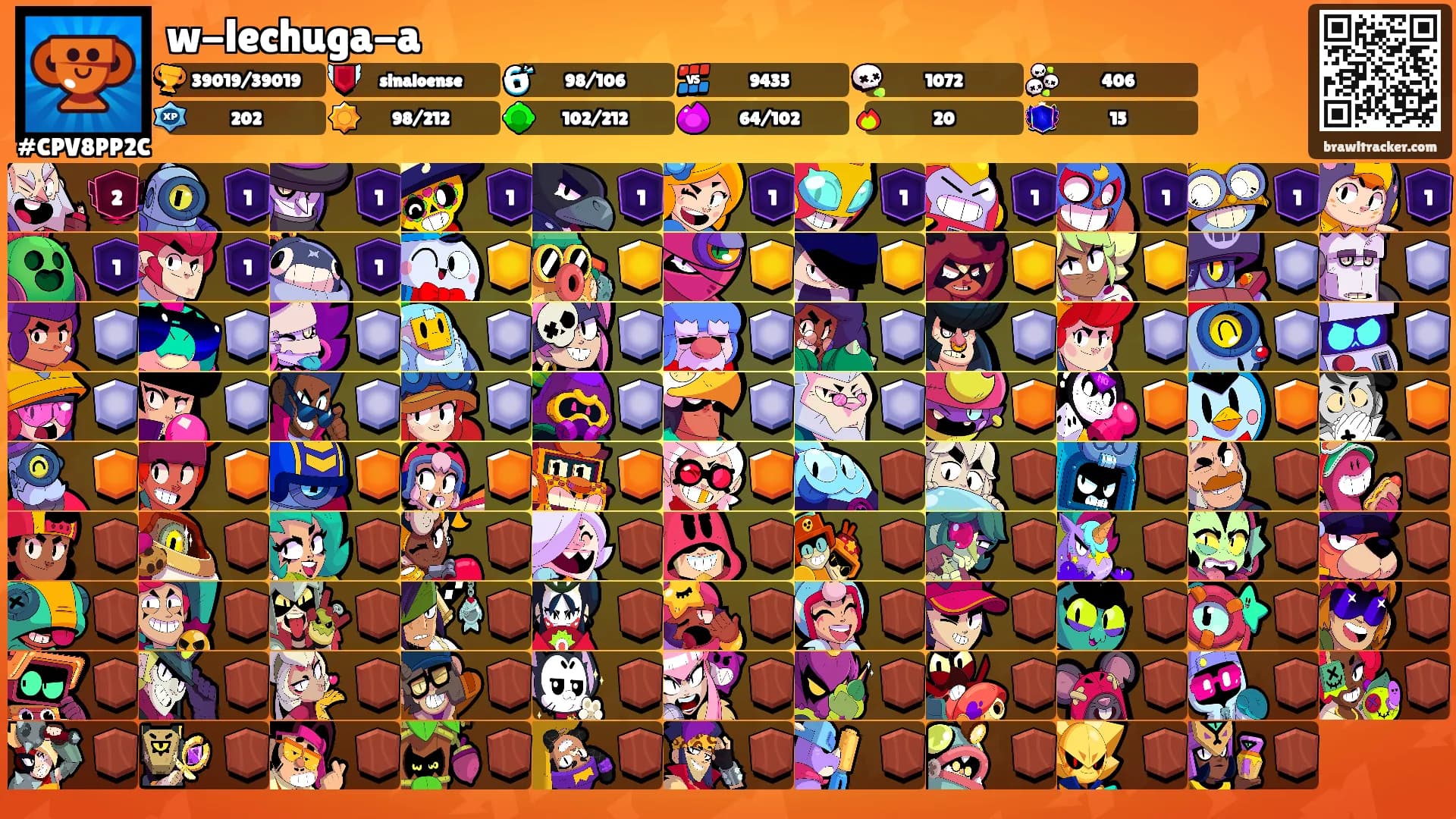 w-lechuga-a's Ranks