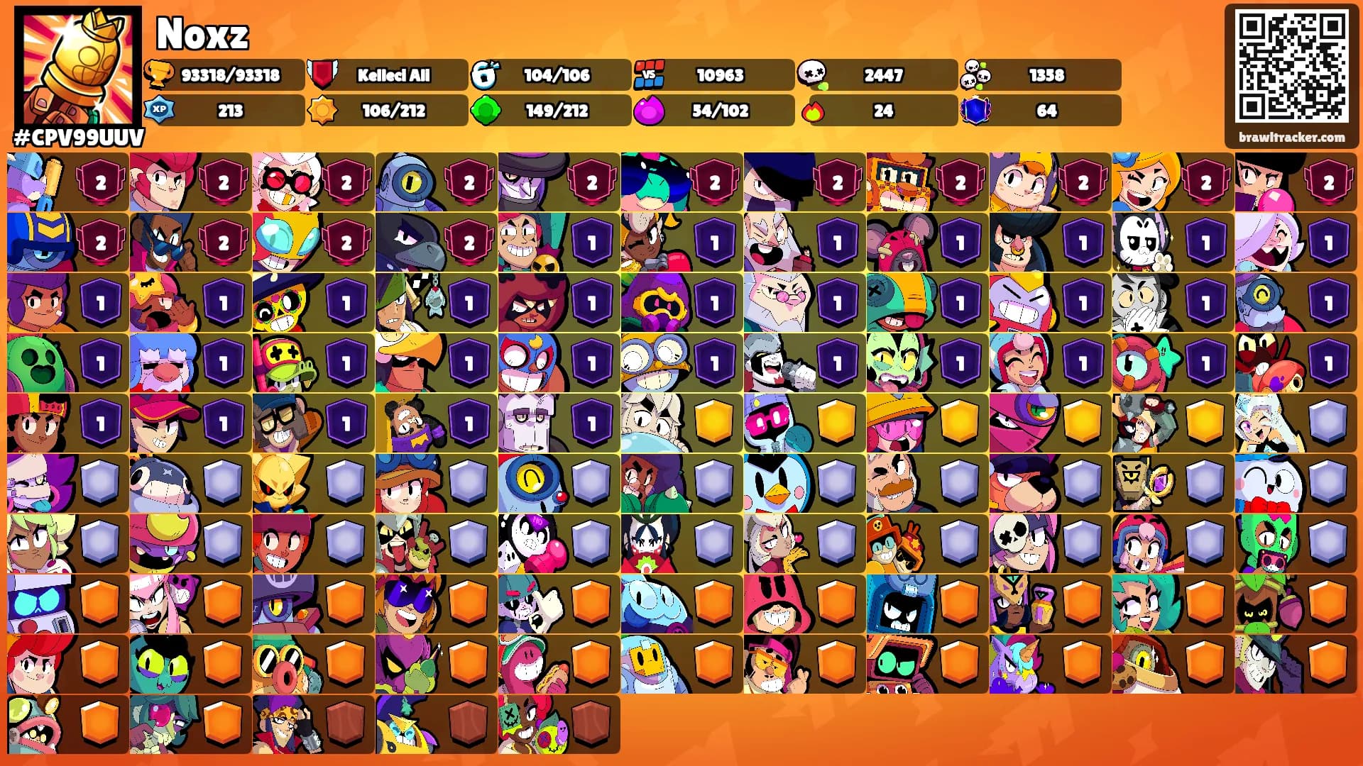 Noxz's Ranks