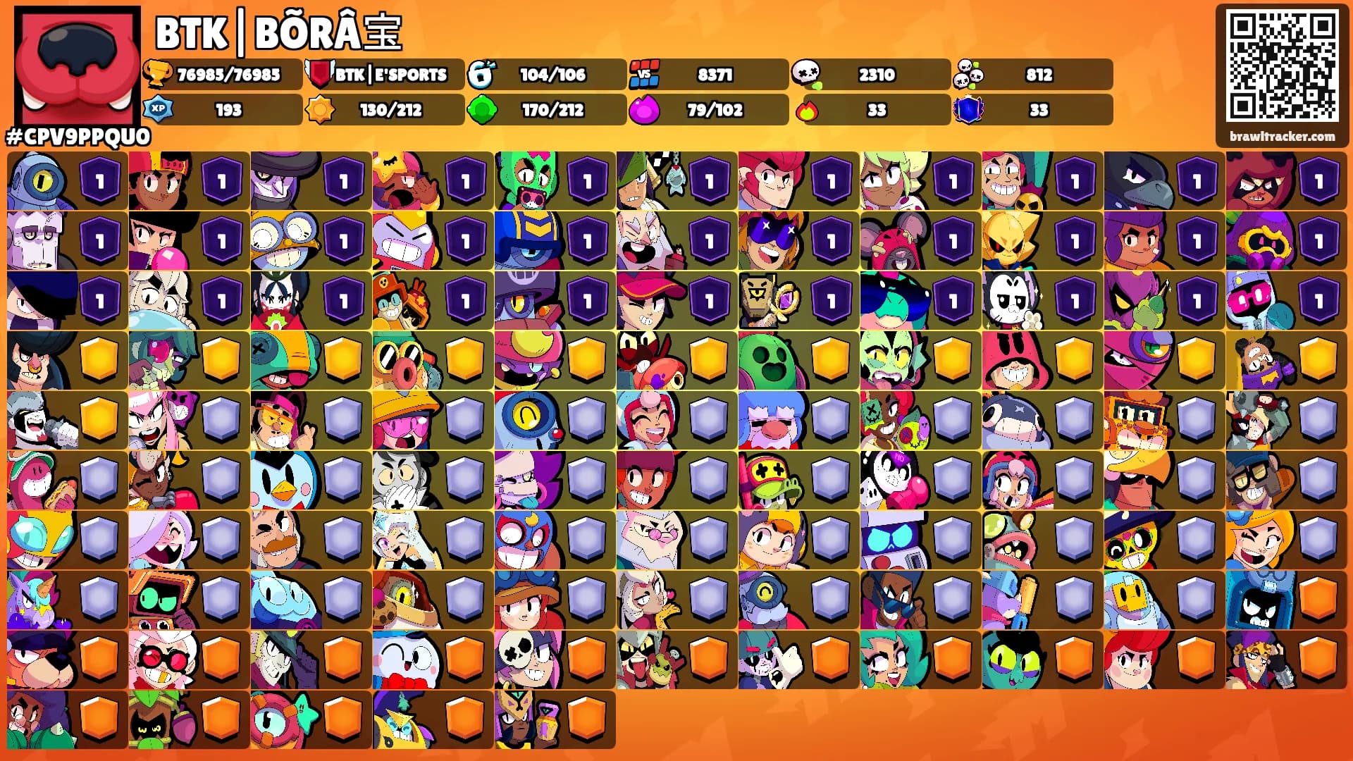 BTK|BÕRÂ宝's Ranks