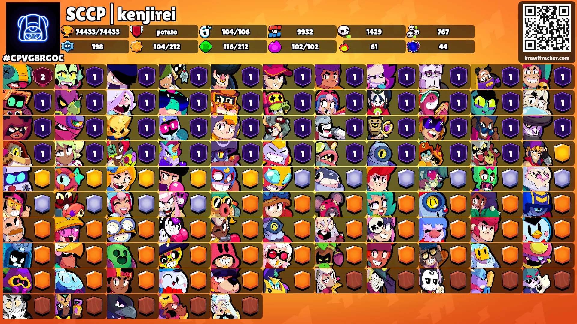 SCCP|kenjirei's Ranks