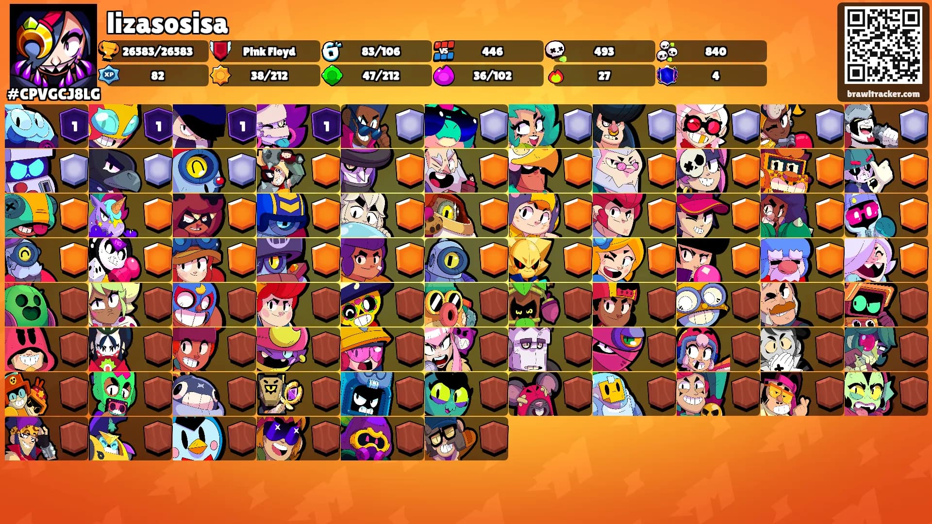 lizasosisa's Ranks
