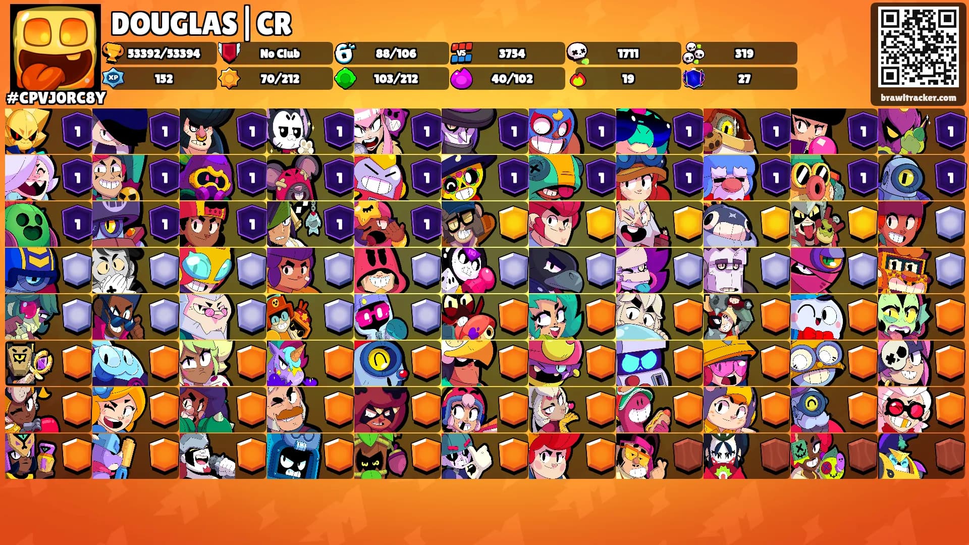 DOUGLAS|CR's Ranks