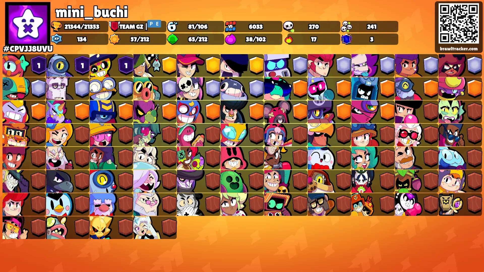 mini_buchi's Ranks