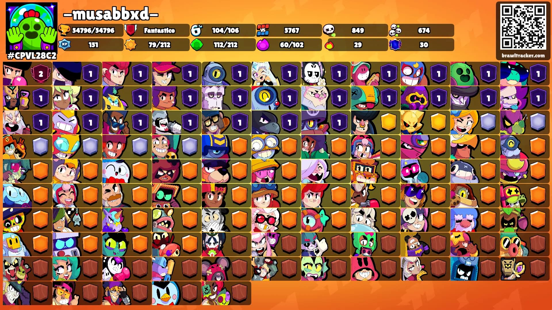 -musabbxd-'s Ranks
