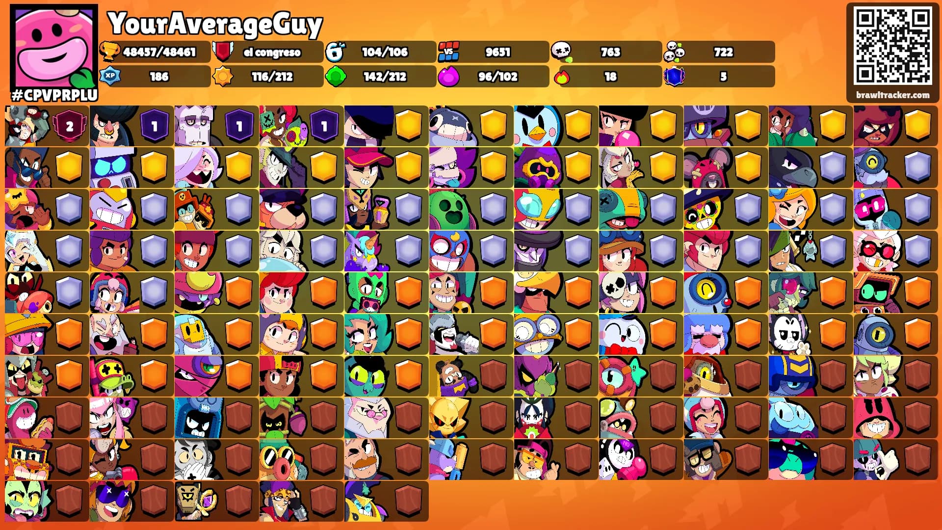 YourAverageGuy's Ranks