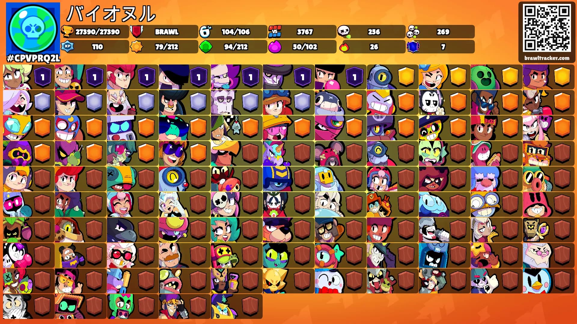 バイオヌル's Ranks