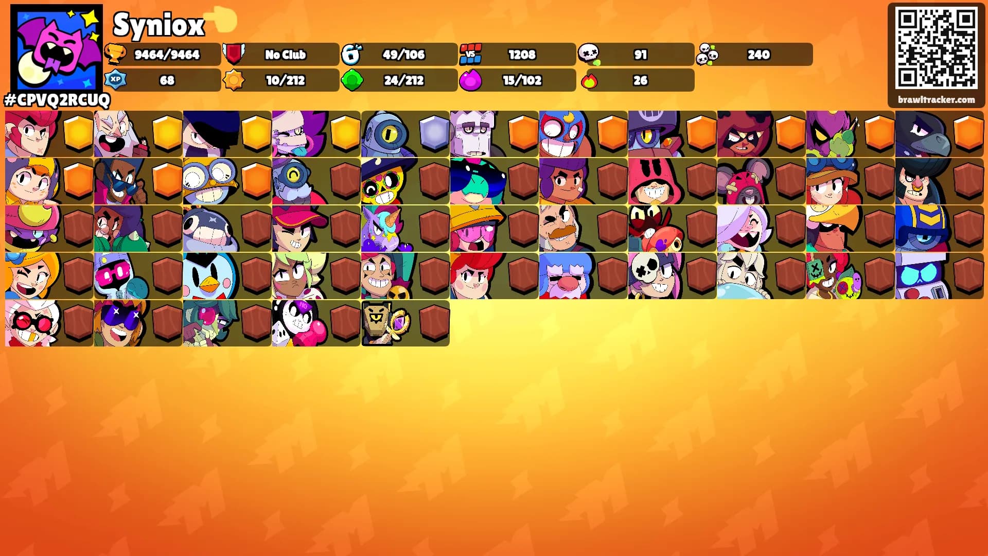 Syniox👈's Ranks