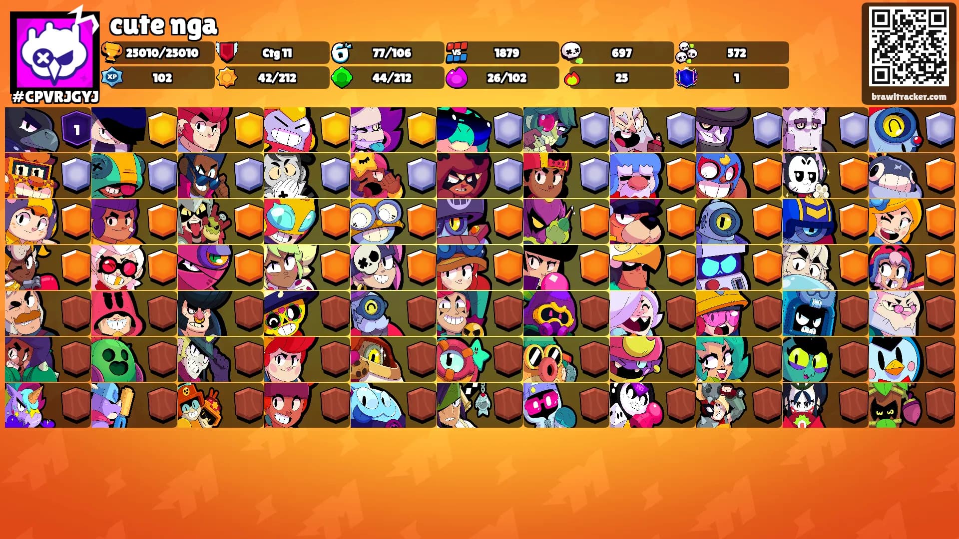 cute nga's Ranks