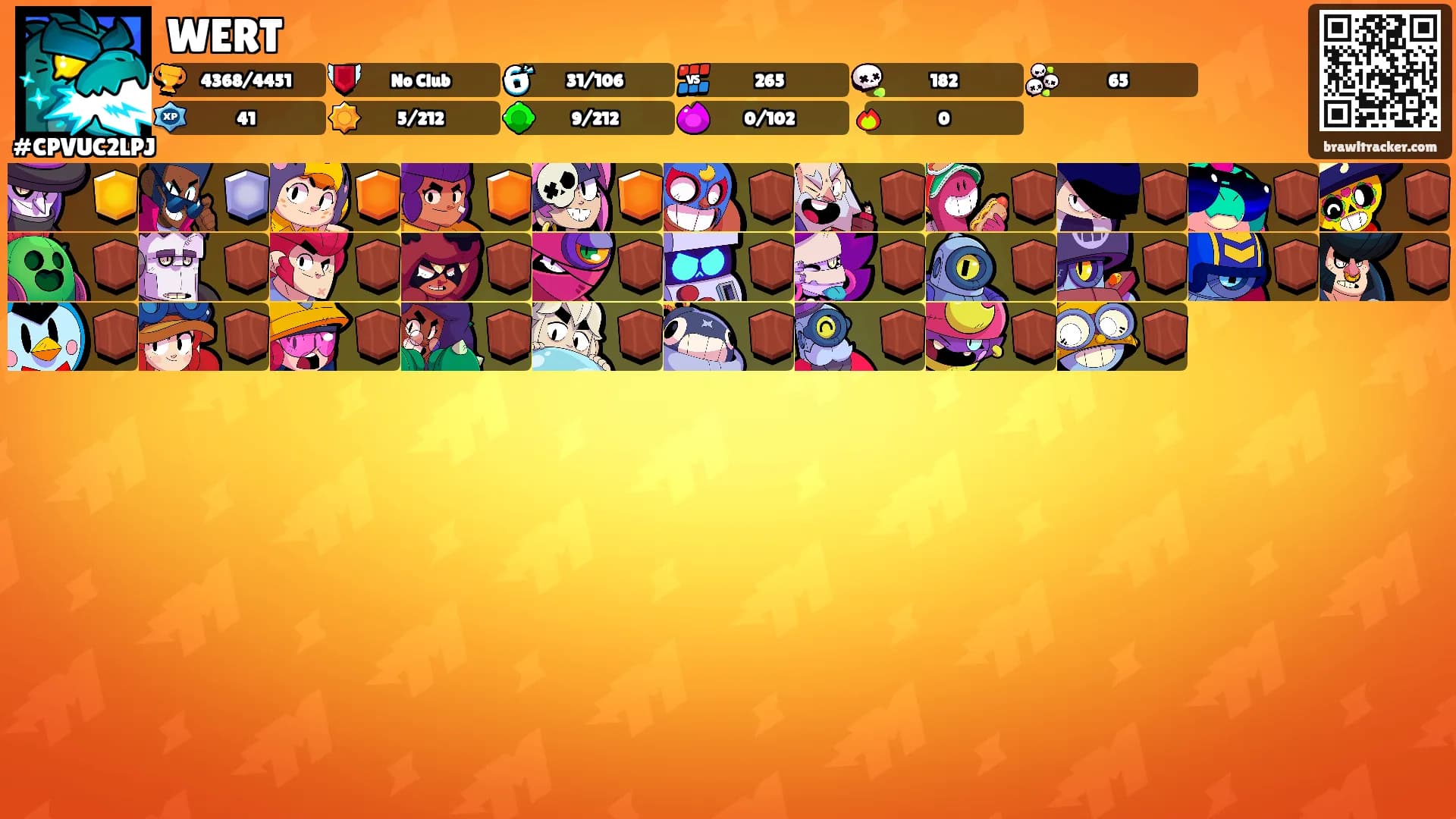 WERT's Ranks