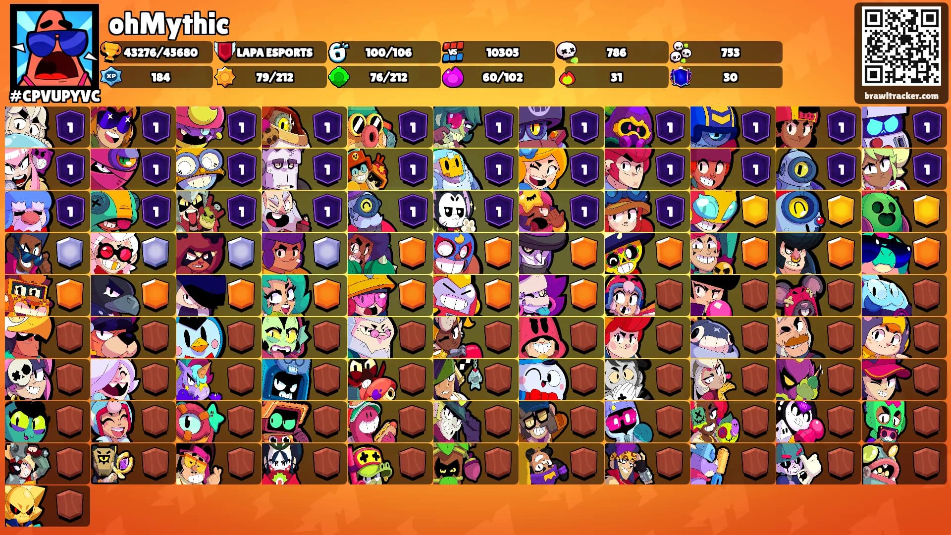 ohMythic's Ranks