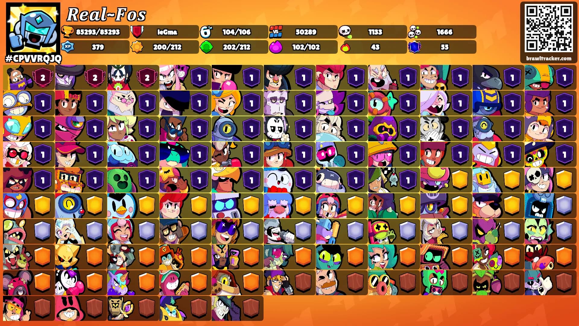 𝐒𝐚𝐧𝐣𝐢𓍢ִ❄️'s Ranks