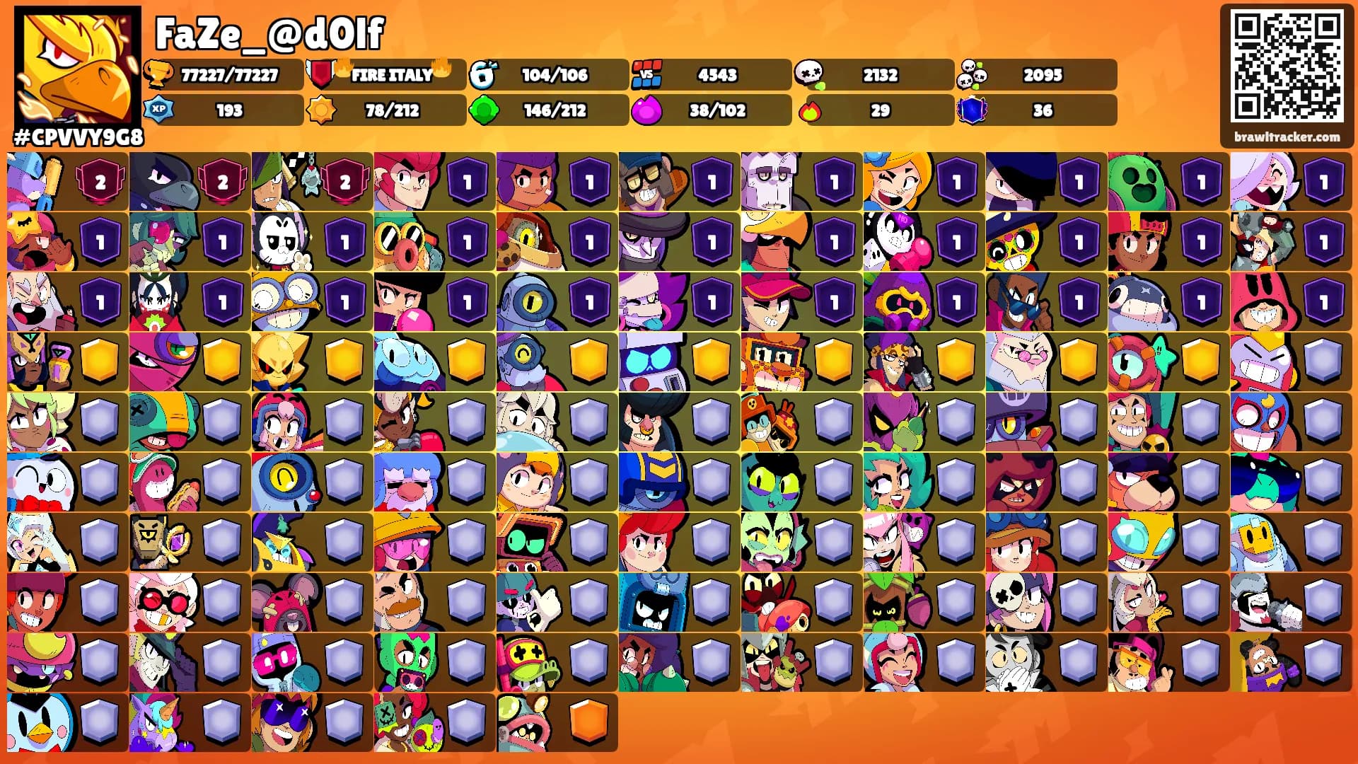 FaZe_@d0lf's Ranks