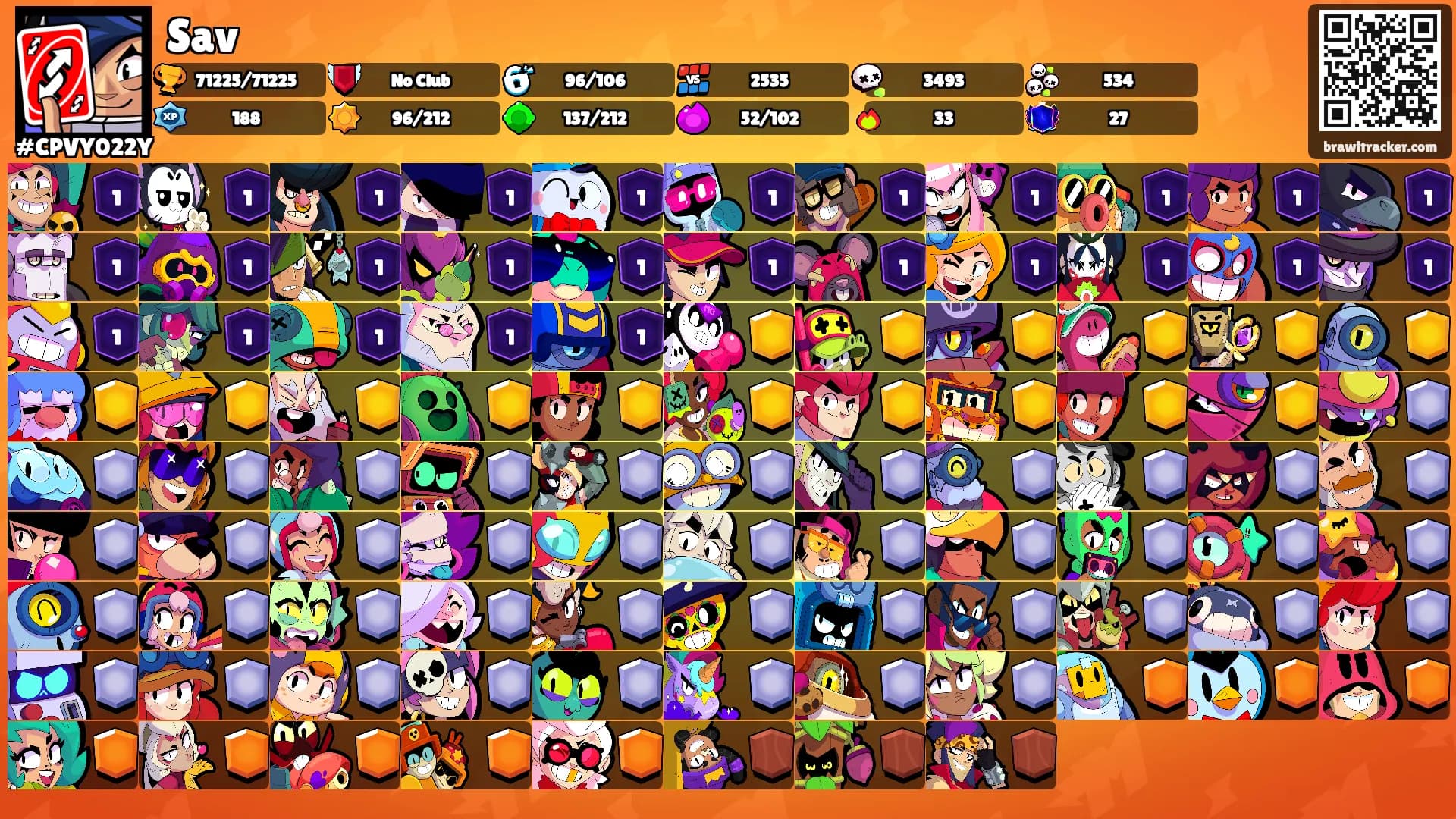 Sav's Ranks