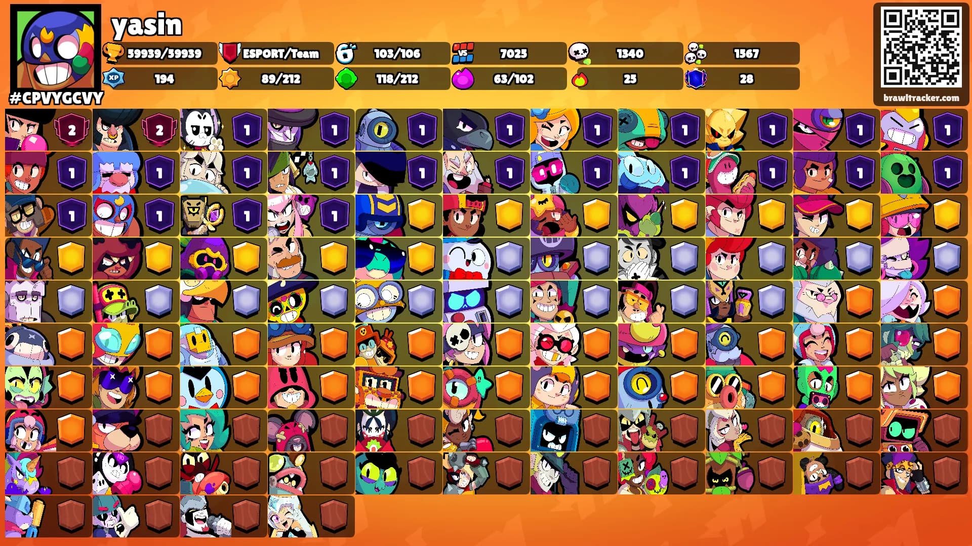 yasin's Ranks
