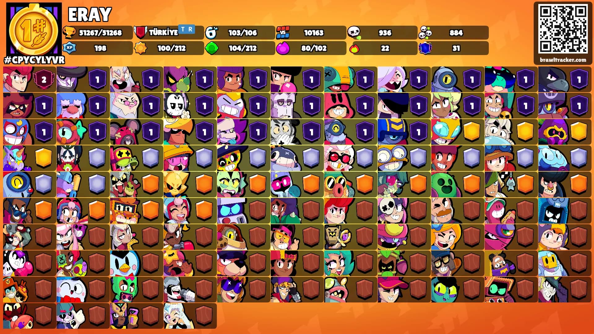 ERAY's Ranks