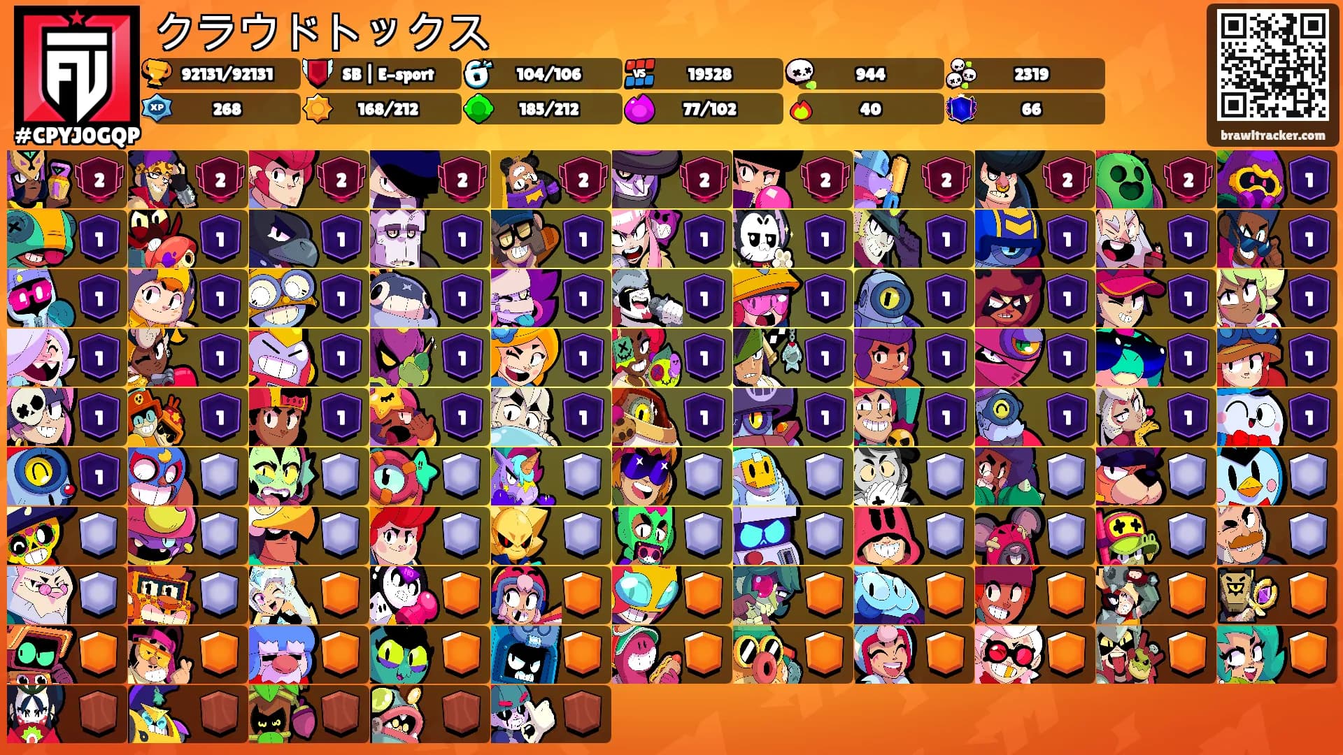 クラウドトックス's Ranks