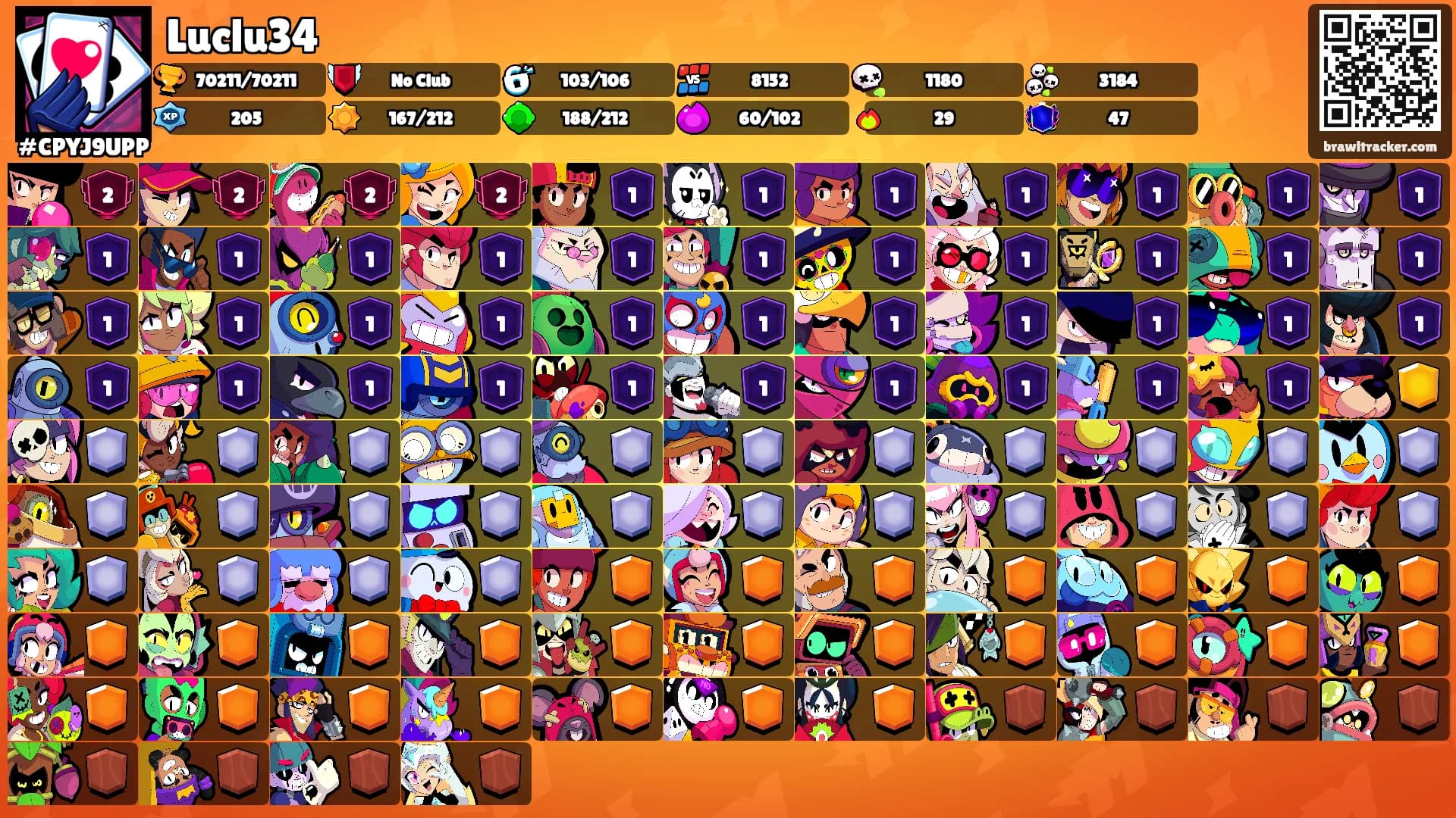 Luclu34's Ranks