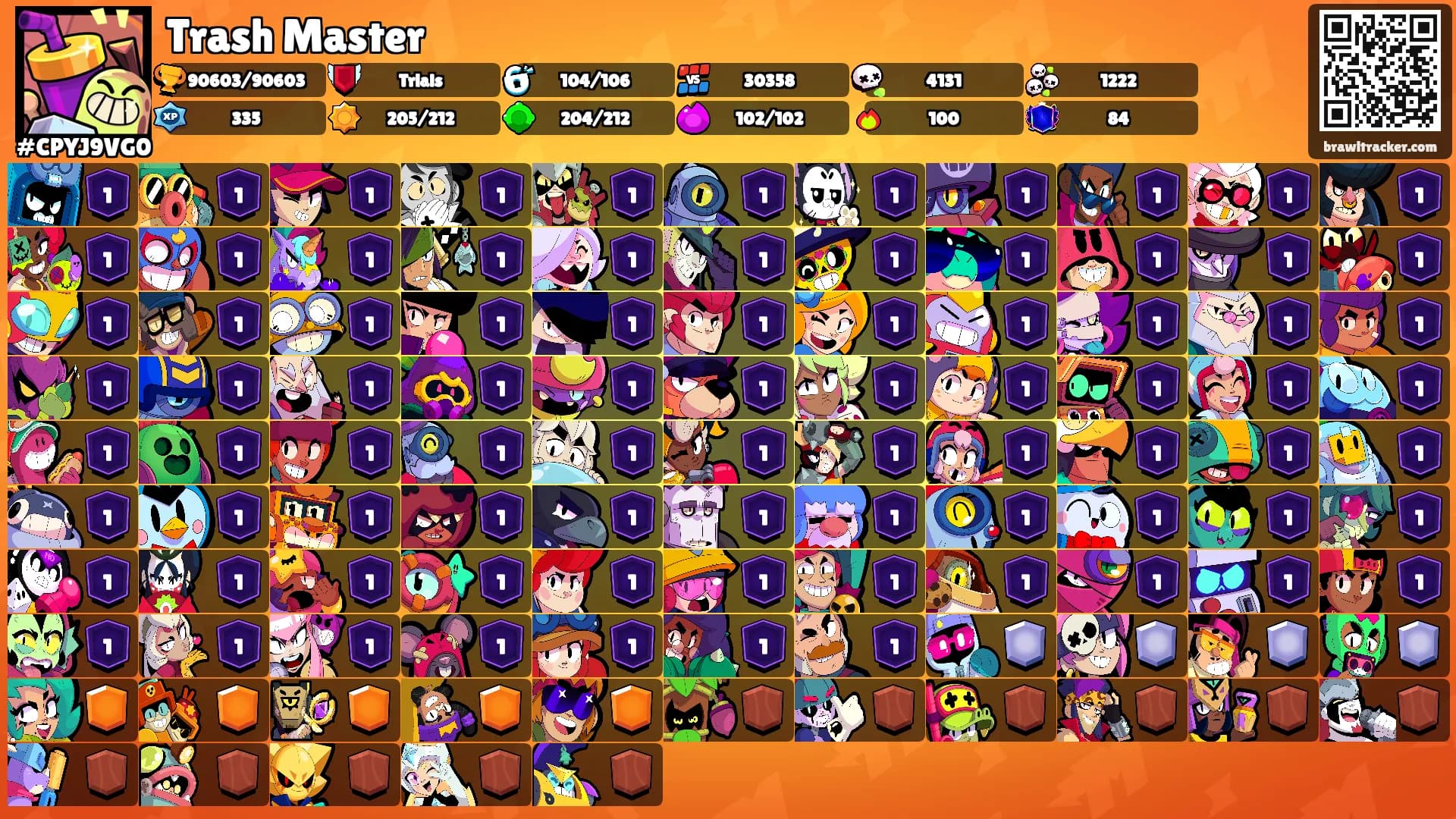 Trash Master's Ranks