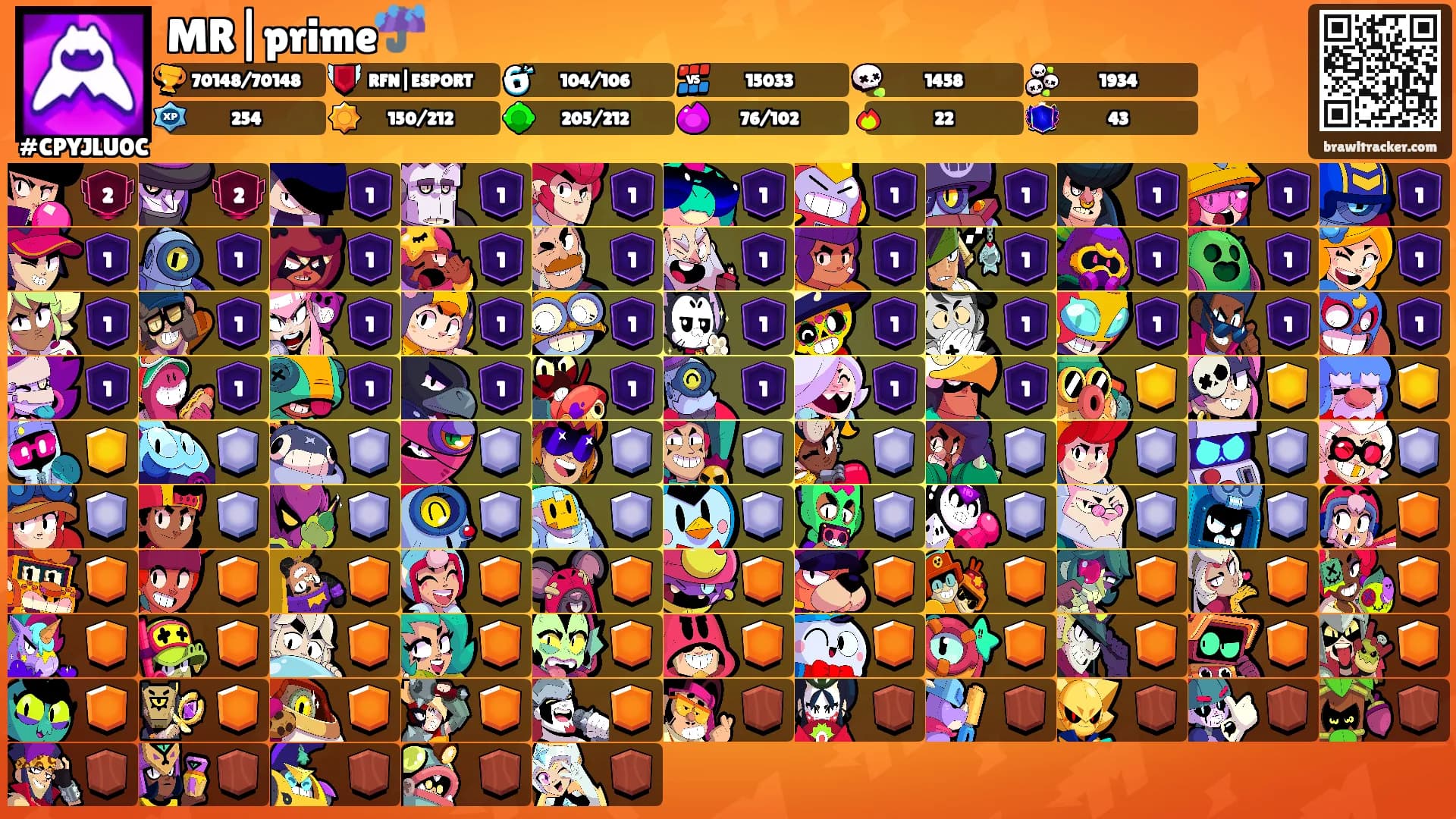 MR|prime☔'s Ranks