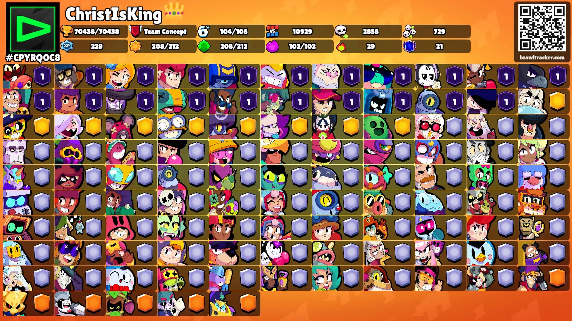 ChristIsKing 👑's Ranks