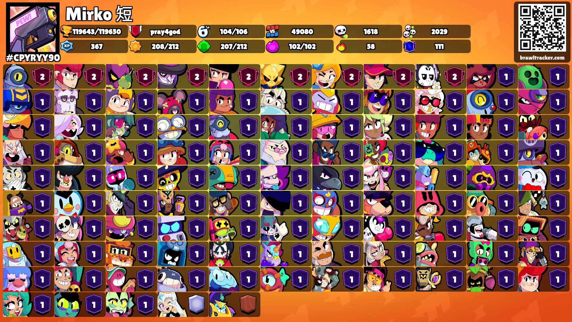 Mirko 短's Ranks