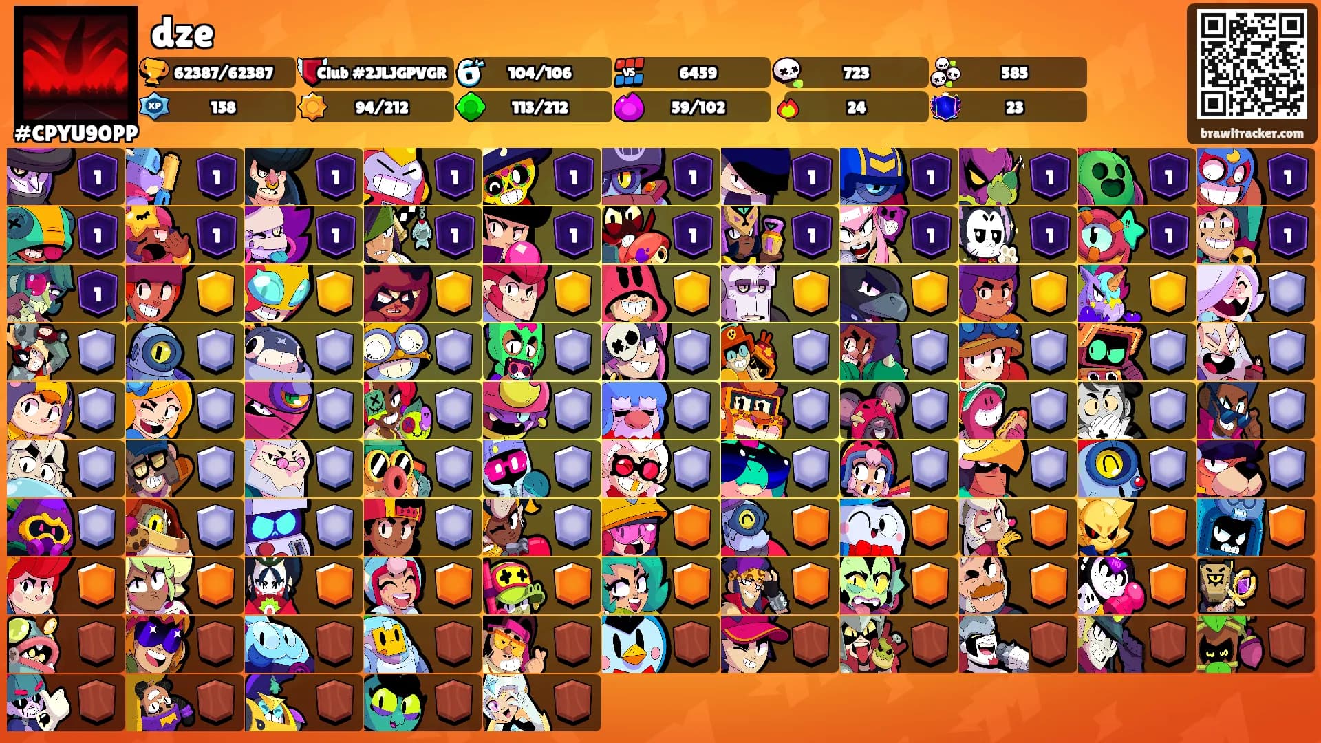 dze's Ranks