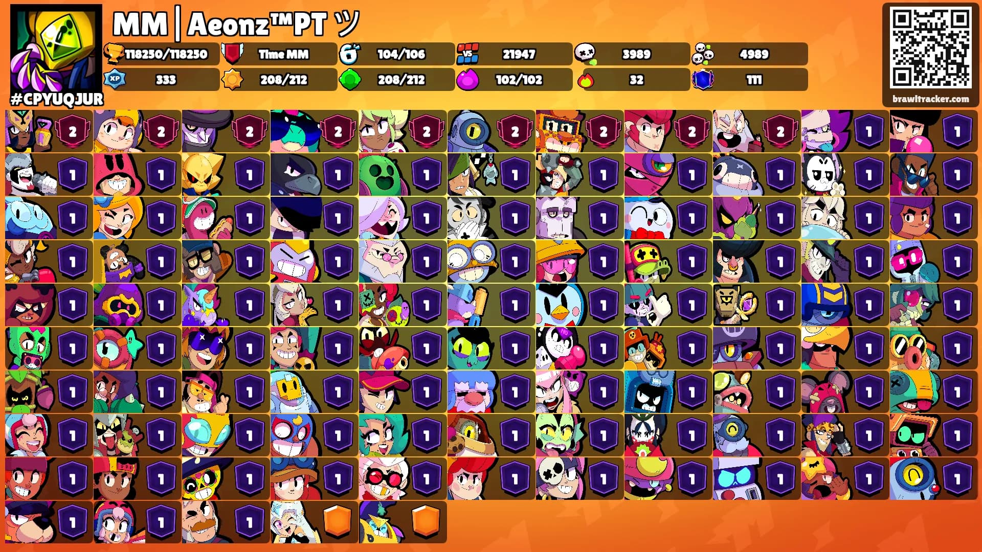 MM|Aeonz™PT ツ's Ranks