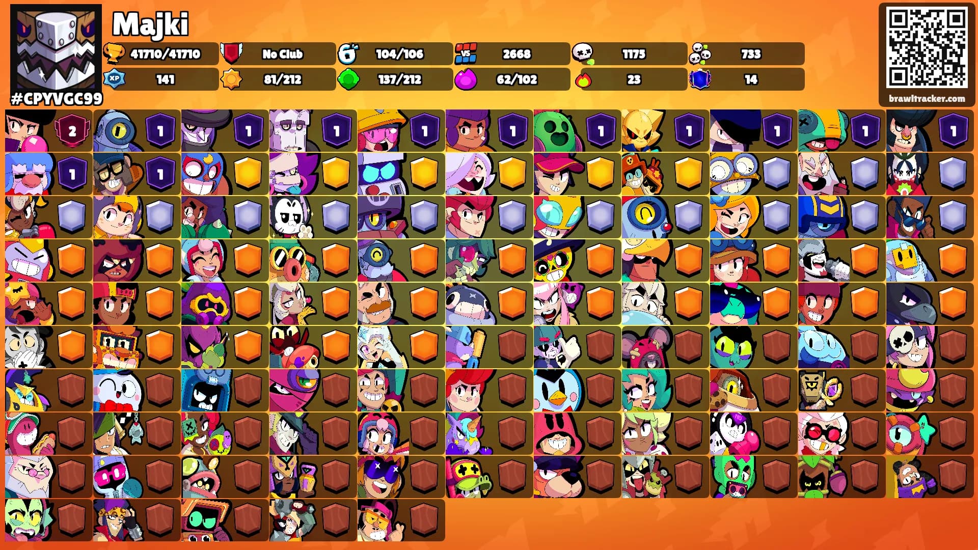 Majki's Ranks