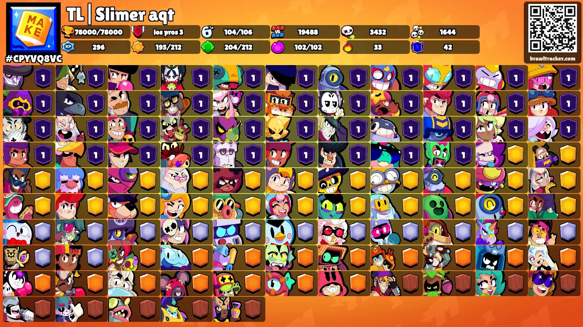 TL|Slimer aqt's Ranks