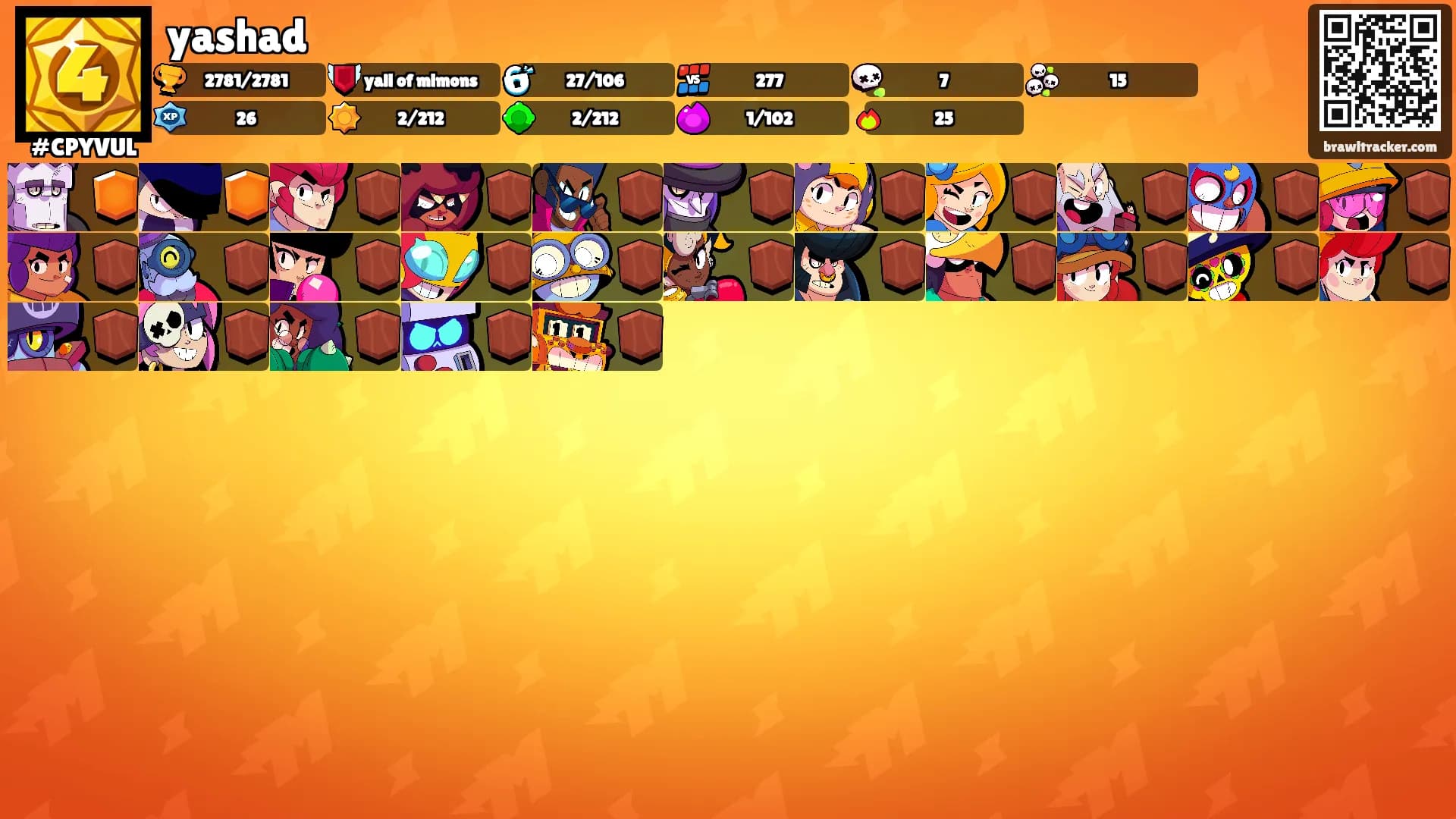 yashad's Ranks
