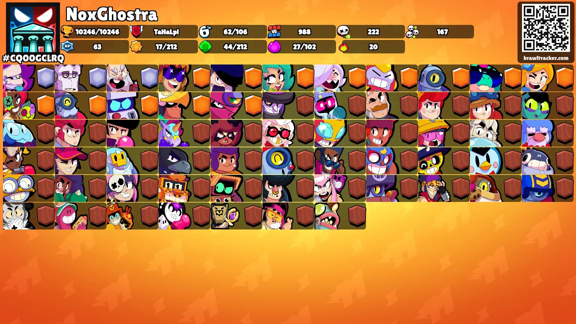 NoxGhostra's Ranks