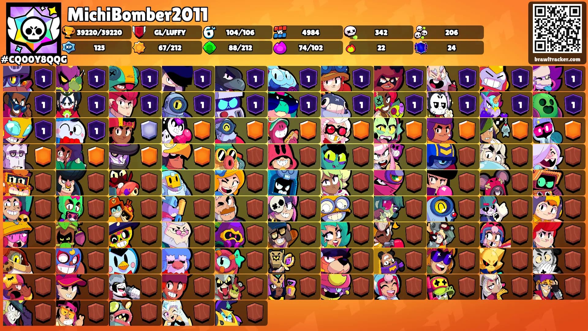MichiBomber2011's Ranks