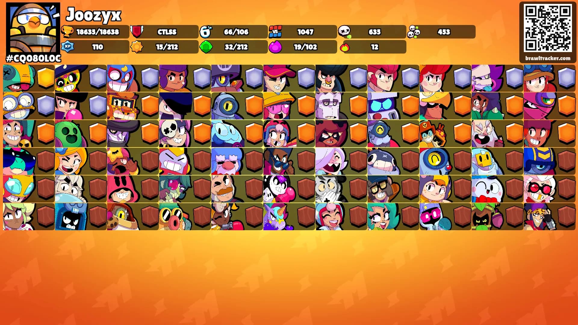 Joozyx's Ranks