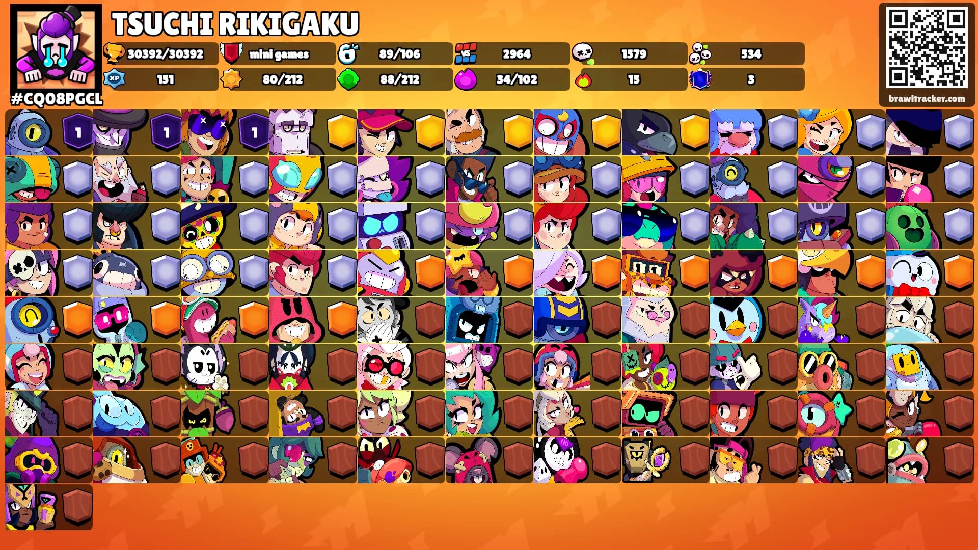 TSUCHI RIKIGAKU's Ranks
